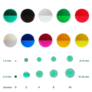 Hydroperlen Granulat